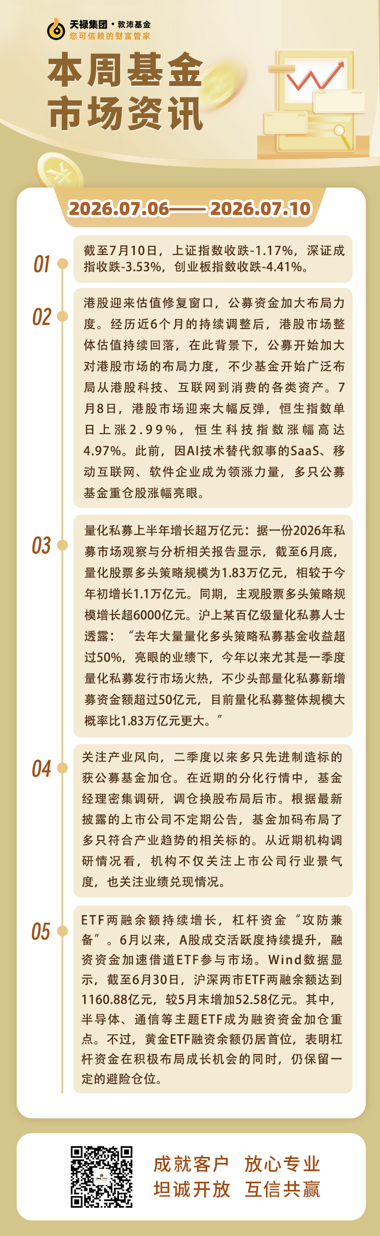 本周基金市场资讯2026.7.6-7.10.jpg