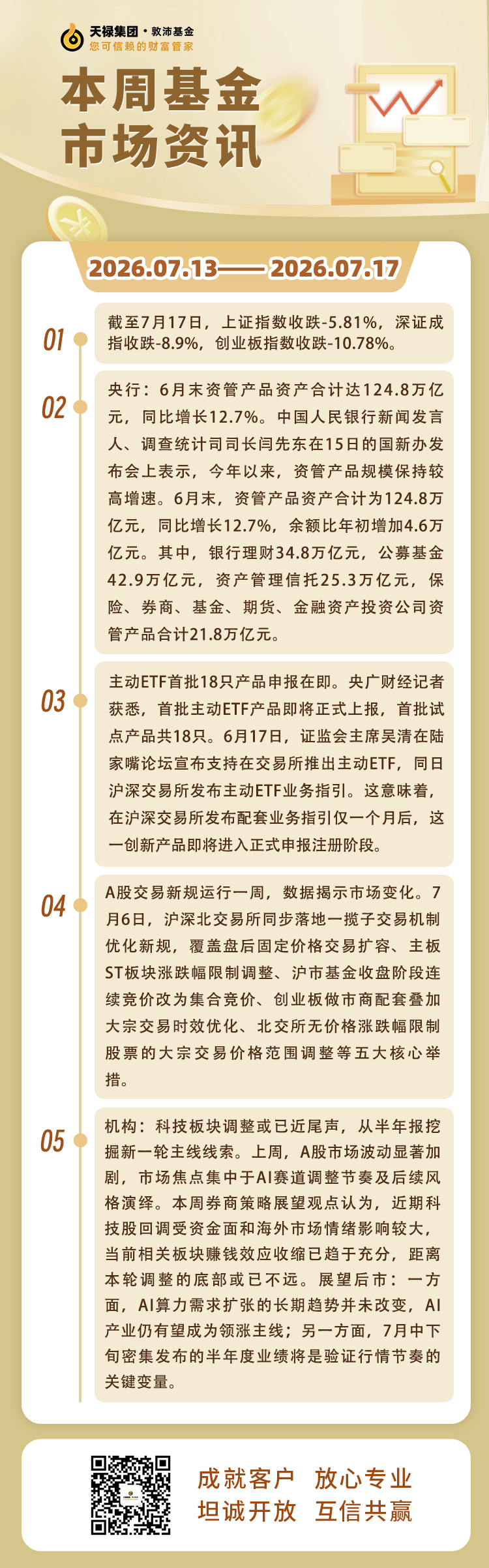 本周基金市场资讯2026.7.13-7.17.jpg